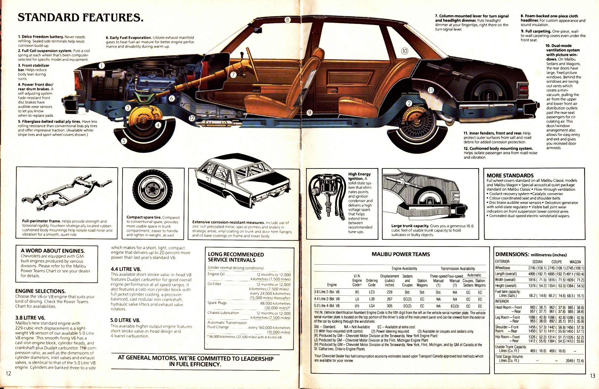 The Old Car Manual Project Brochure Collection